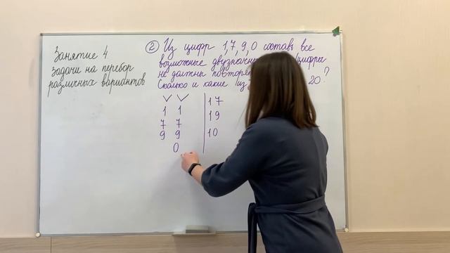 Занятие 4. Задачи на перебор различных вариантов