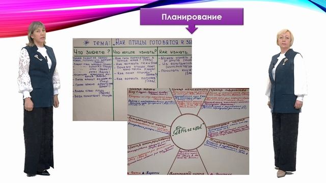 Технология альтернативной организации жизнедеятельности  "План -дело-анализ"