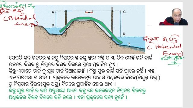 ବିଦ୍ୟୁତ-ଭାଗ 1B (Electric Current Part 1B)    Class X