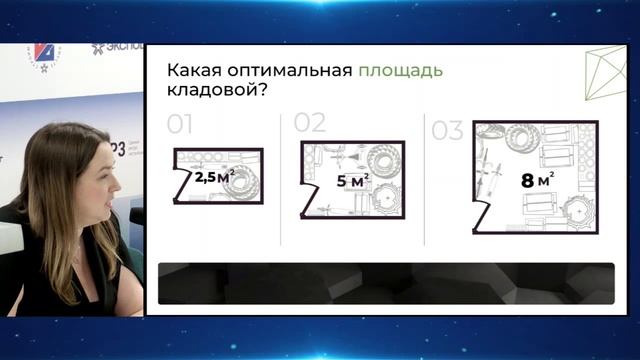 Места для хранения: колясочные, велосипедные, кладовые