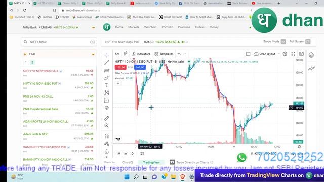 9th  Nov  Live  INTRADAY TRADES  Discussion by NKS sponsored DHAN APP