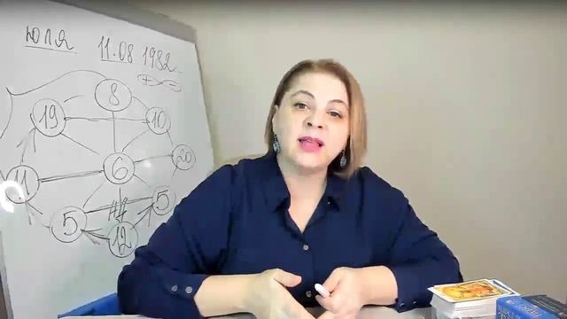 Проскурякова и Николаев, секрет идеальных отношений