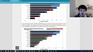 RTX 3090 не справилась с CyberPunk 2077 !