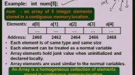 FUNCTIONS, ARRAYS AND STRINGS - Part 1 | MODULE 3 | Programming in C | 15PCD13/15PCD23 | VTU