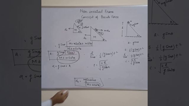 Non-inertial frame and concept of pseudo force (By J. S. Balhara,Physics)