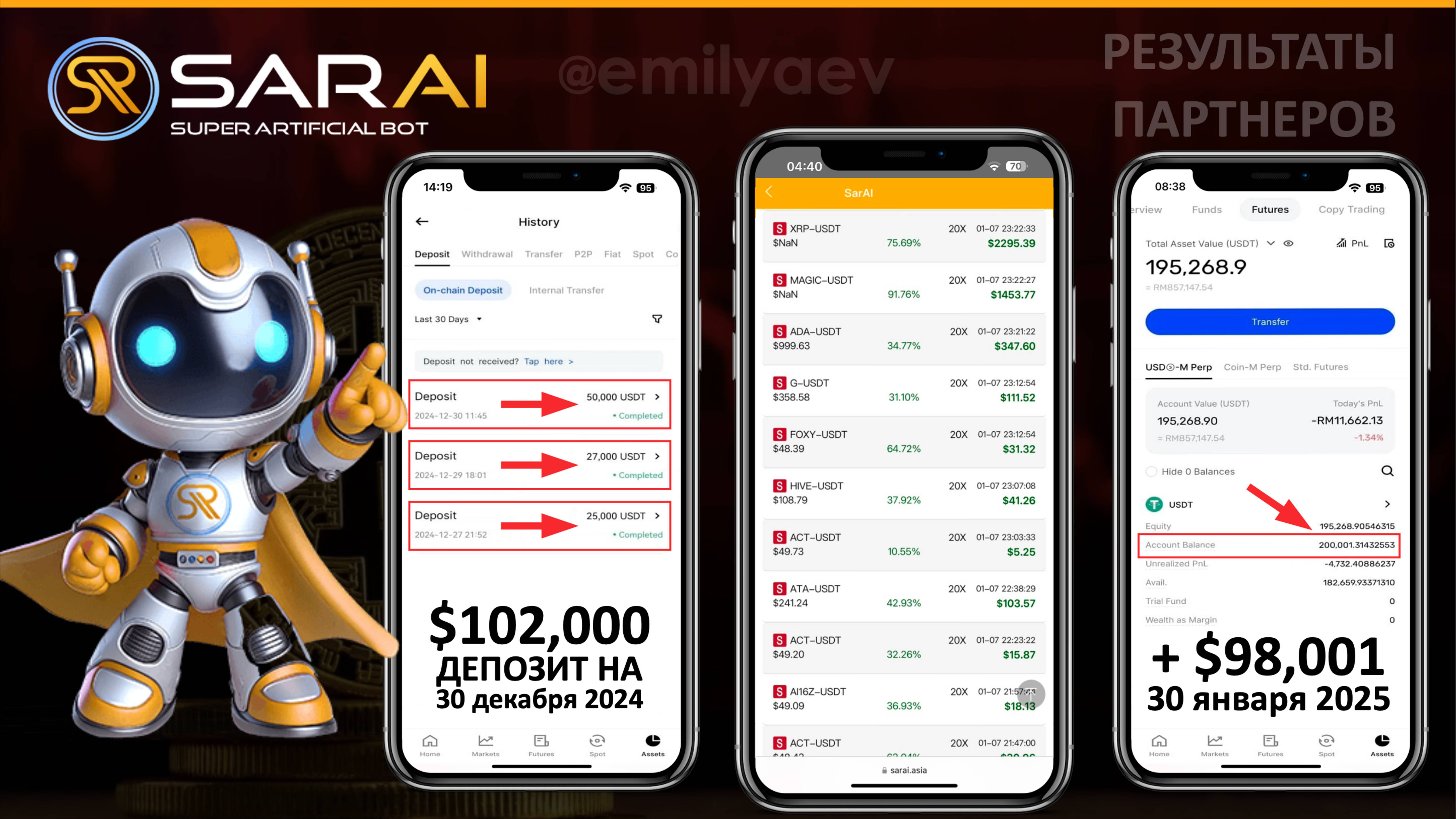 Презентация фьючерсного бота с ИИ SarAi от 20 марта 2025 (без Д/У) #sarai #доход #пассивныйдоход