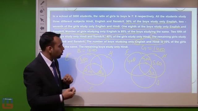 SMART TRICKS TO SOLVE PUZZLE DI : ENGLISH VERSION