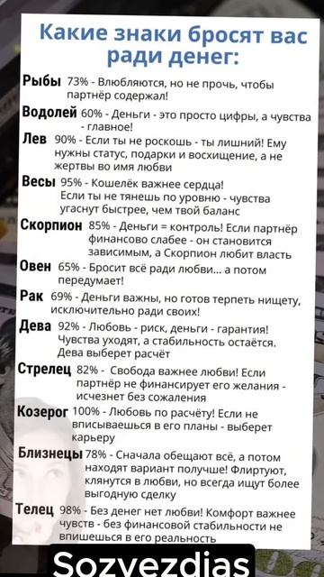 Какие знаки Зодиака бросят вас ради денег
