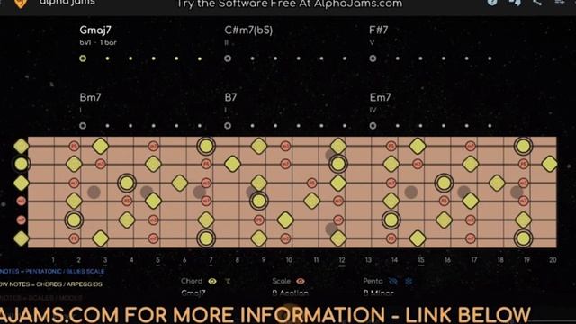 Massive Melodic Blues Jam  Guitar Backing Track (B Minor)