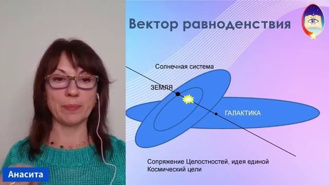 Весеннее равноденствие
