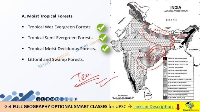 Natural Vegetation in India | Geography Optional | UPSC IAS