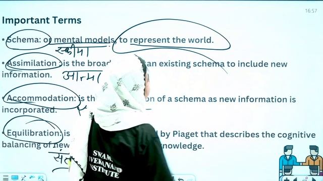 JEAN PIAGET THEORY  | CDP | LEC 14 | CTET 2023 | BY NAJMEEN MAAM