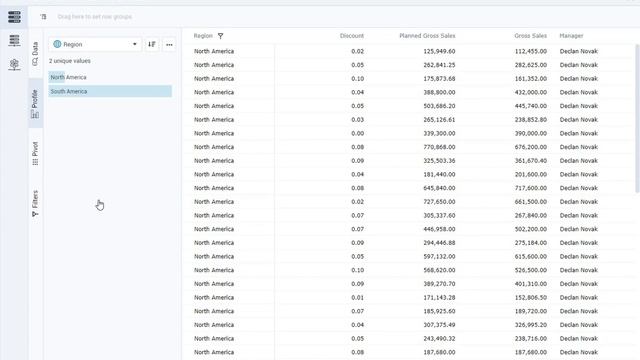 How to explore a dataset