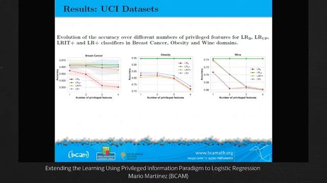 Extending the Learning Using Privileged Information Paradigm to Logistic Regression