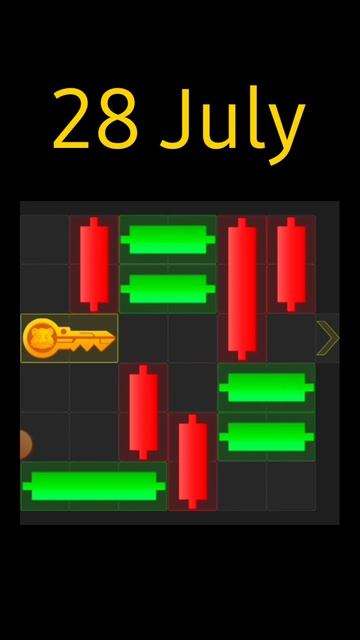 Mini Game Complete Step 28 July 🥳 Hamster Kombat Mini Game kaise Paar Kare| #shorts #viral