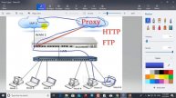 Mikrotik Lecture 30:What is Mikrotik Normal and transparent proxy