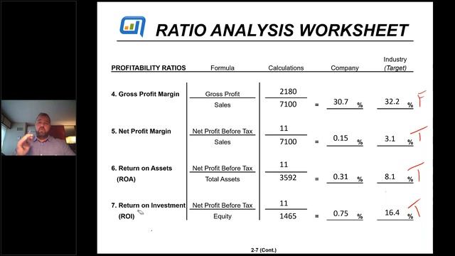 Free Cash Flow Training Course: Lesson 4 of 6