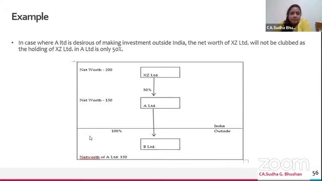 Overseas Direct Investment - Introduction & Challenges