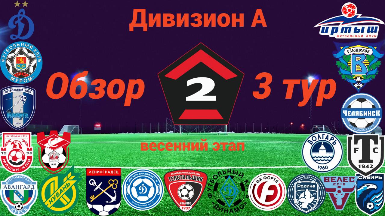 Дивизион А. Обзор 3-го тура, сезон 2024/25, весенний этап