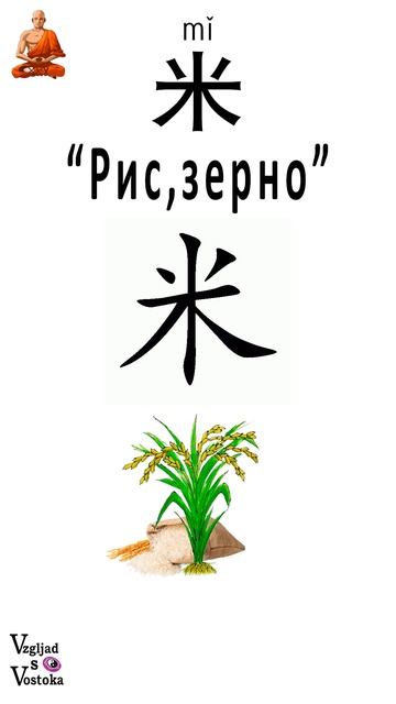 КИТАЙСКИЕ КЛЮЧИ_119 - Китайский язык ,китайский самостоятельно, китайский с нуля, учебник китайского
