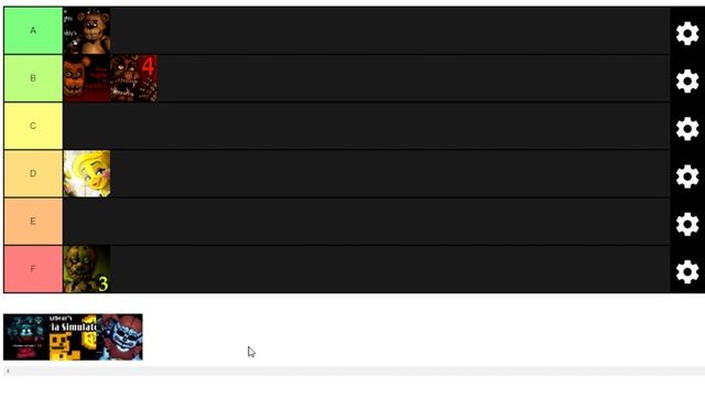 FNAF Game Tier List (Five Nights At Freddy's Games) - SquishyMain