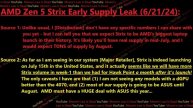 Zen 5 Strix Supply Leak: AMD's shipping TONS of AI 9 Laptops!