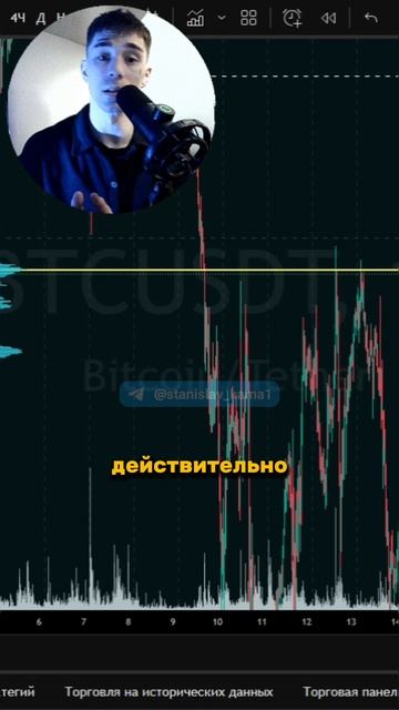 ОБУЧЕНИЕ ТРЕЙДИНГУ | ПРАВДА О ТРЕЙДИНГЕ