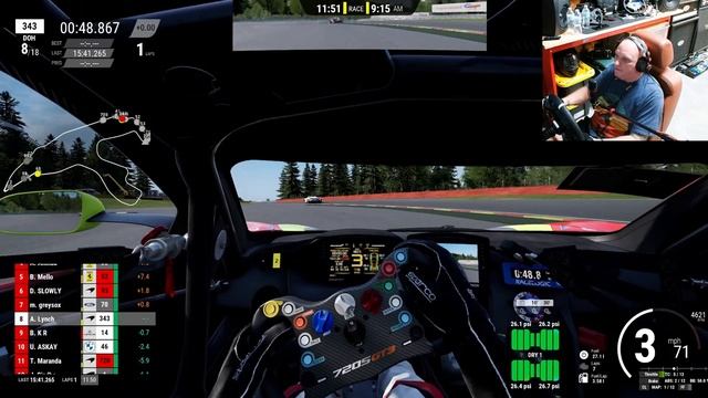 Highlights from Spa