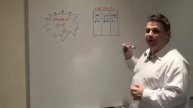 Dynamic and Variable Pricing - Quick Draw with Jim McCarthy, Goldstar CEO