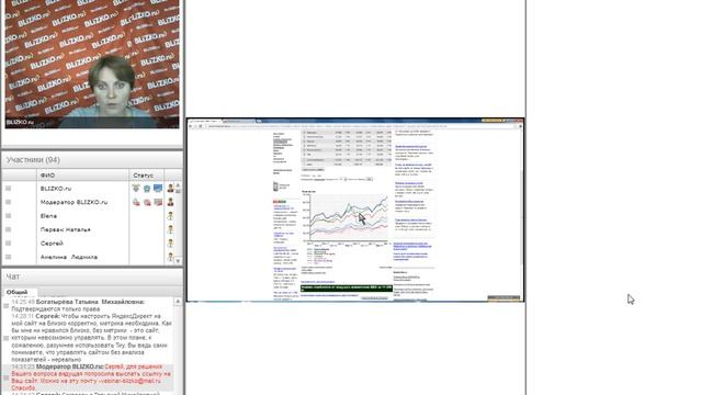 Как пользоваться веб-аналитикой для повышения продаж в Интернете. Вебинар портала BLIZKO.ru