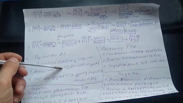 дэлко и водители.