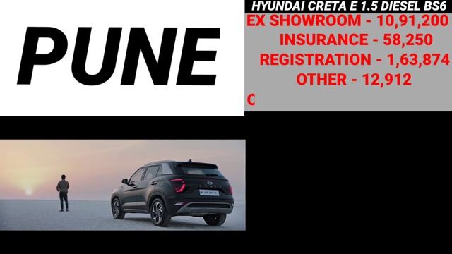 2022 Creta E 1.5 Diesel New Price, Hyundai Creta E 1.5 Price, On road Price, DownPayment, Loan, Emi