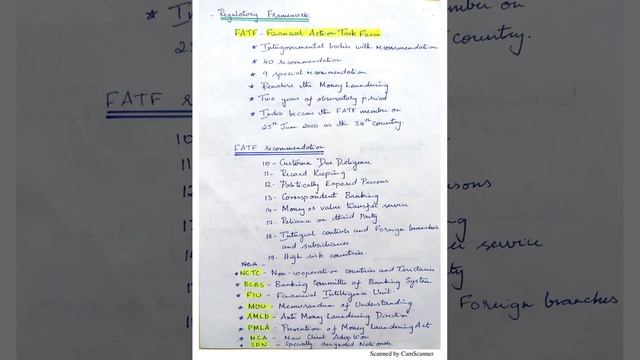 what is kyc , handwritten notes for KYC interview preparation