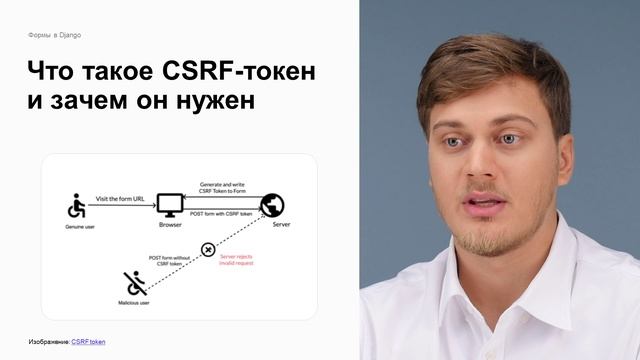 0605 Что такое CSRF-токен и зачем он нужен