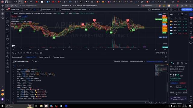 Как объединить все индикаторы TradingView в один за 13 минут