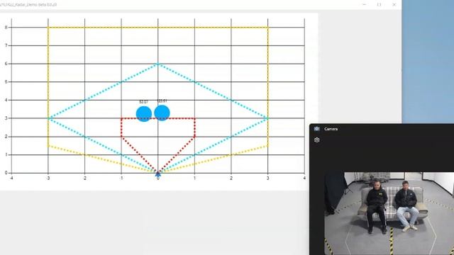 Smart home indoor human body presence & trajectory sensing radar module demo test