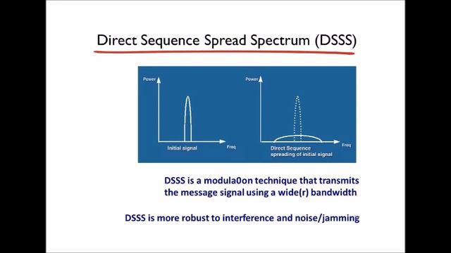 Wireless Fidelity [Wi-Fi] - IEEE 802.11
