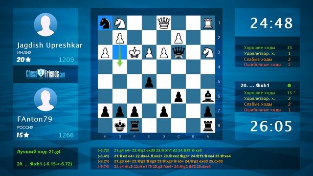 Chess Game Analysis: Jagdish Upreshkar - FAnton79 : 0-1 (By ChessFriends.com)