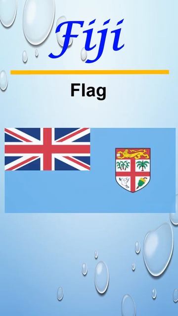 #60. FIJI in 1 minute - #Shorts - Geography Nuts