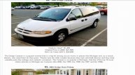 Most Stolen Cars in America