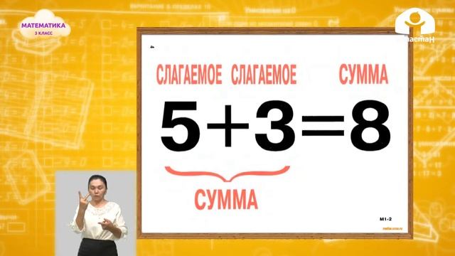 3-класс |  Математика| Название компонентов при умножении