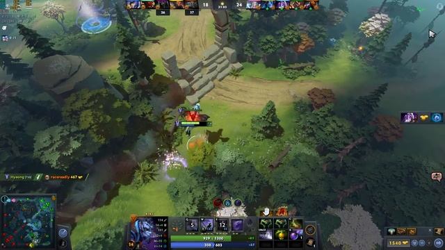 Riki toxic behavior