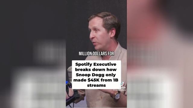 Best video of Tik Tok! 22.03.25 / 10