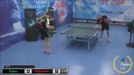 13 марта 2018. Синий зал. TT Cup