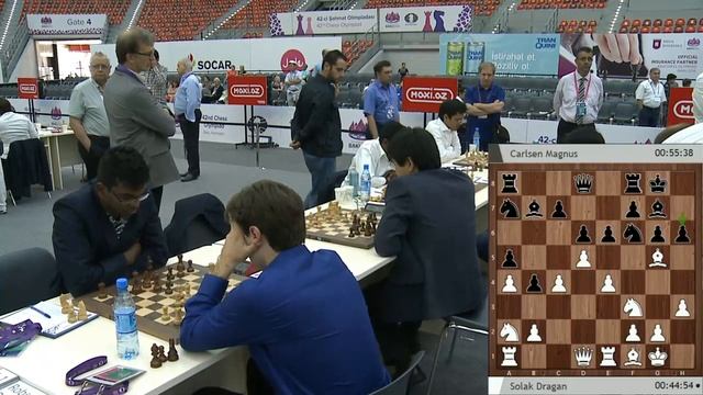 Шахматная олимпиада 2016. День 7, ч.2