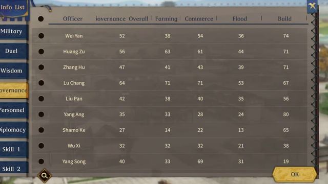 Three Kingdom The Last Warlord Ep.45 เปิดศึกกับชื่อเซี่ยจ้าวเมืองเวียดนามเหนือ