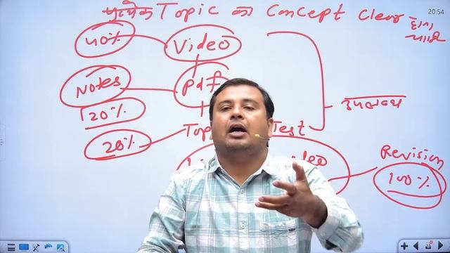 RPSC  Librarian IInd  Grade  2024 🔴Unit -II  (Mode of formation subjects)  By Sumer Sir