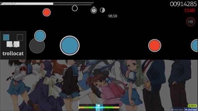 Hirano Aya - Parallel Days [Taiko Days]+HR | 289PP | Played by juan736