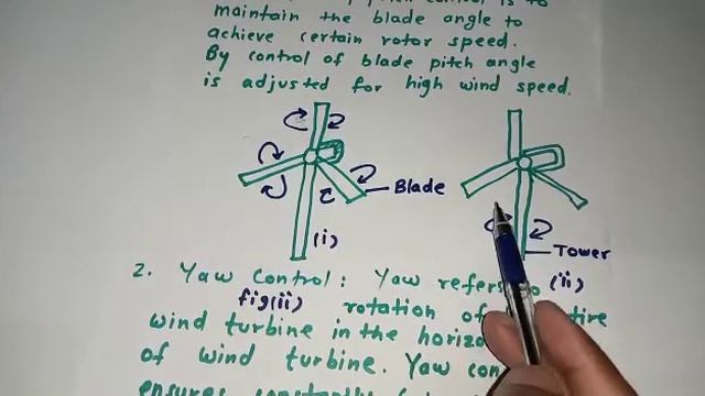 control of wind turbine