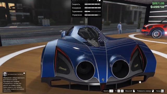 WEENY ISSI RALLY та бонусні виплати В GTA ONLINE  / Бонуси та знижки в GTA Online